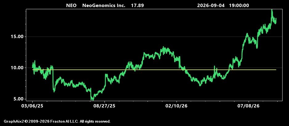 neo.jpg